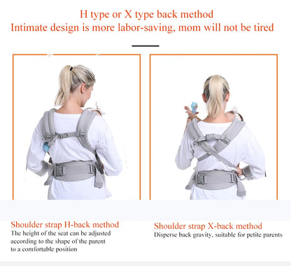 Baby Carrier: Breathable 360° Infant Carrier