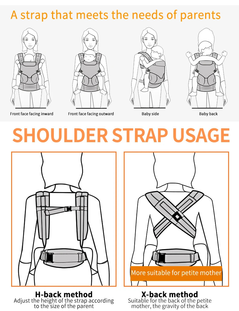 Baby Carrier: Breathable 360° Infant Carrier