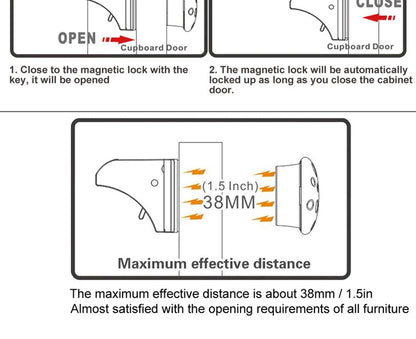 Safety Locks (Invisible): Magnetic Cabinet and Drawer Latches, Childproofing.